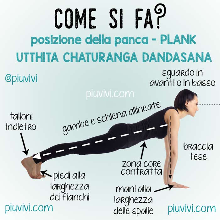 Utthita Chaturanga Dandasana - Posizione Della Panca - Plank